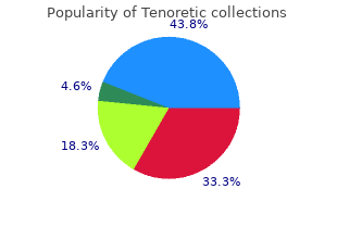 purchase tenoretic 100mg without prescription