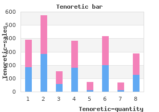 buy tenoretic 100 mg mastercard