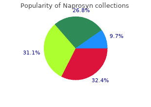 discount naprosyn 500mg line