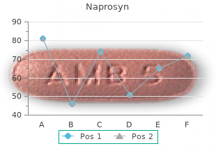 order naprosyn 500mg with amex