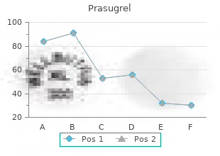 order prasugrel 10 mg overnight delivery