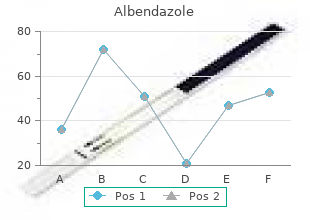 cheap albendazole 400 mg without prescription
