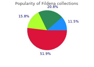 buy fildena 25 mg overnight delivery