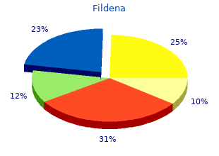 generic fildena 25mg visa