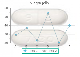 generic viagra jelly 100mg line