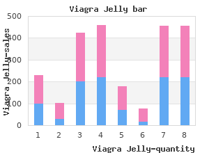 purchase viagra jelly 100mg on line