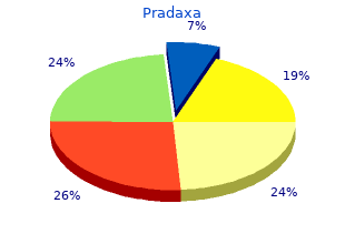 buy pradaxa 110 mg without a prescription