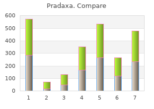 purchase 75 mg pradaxa fast delivery