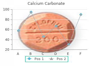 order calcium carbonate 500 mg otc
