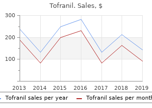 proven tofranil 50mg