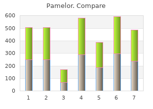25mg pamelor sale