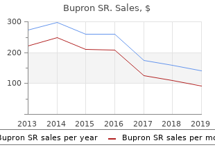 bupron sr 150 mg without a prescription