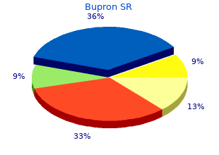bupron sr 150mg discount