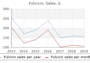 buy generic fulvicin 250 mg