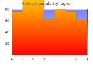 order fulvicin 250 mg line