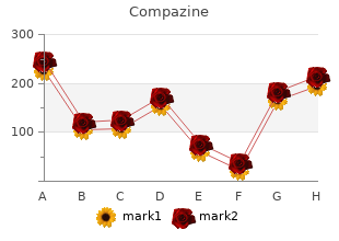 buy compazine 5mg lowest price