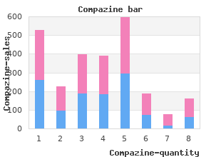 buy 5 mg compazine overnight delivery