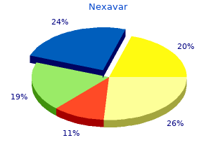 purchase nexavar 200 mg on-line