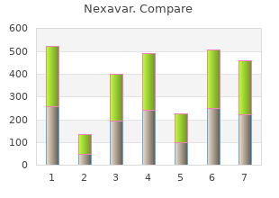discount nexavar 200mg free shipping