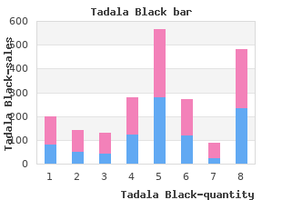order tadala_black 80mg with mastercard
