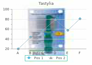 10 mg tastylia