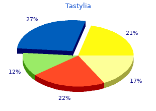 buy cheap tastylia 20mg