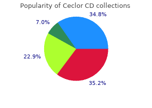 order 375mg ceclor cd fast delivery