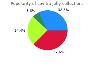 generic levitra_jelly 20 mg without prescription
