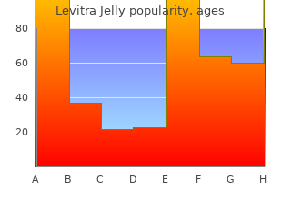 cheap levitra_jelly 20mg online