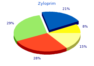 cheap zyloprim 300 mg fast delivery