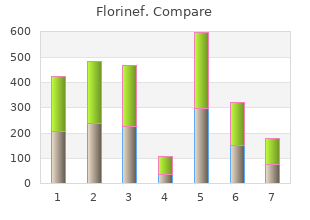 florinef 0.1mg discount