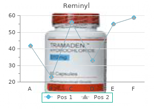 purchase reminyl 8mg without a prescription
