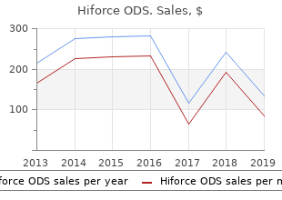 discount hiforce ods 50mg mastercard