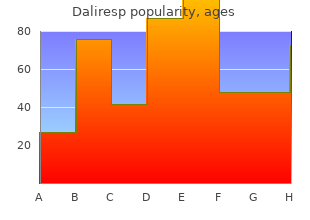 buy 500mg daliresp with visa