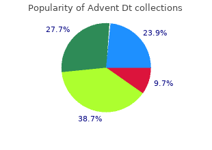 order advent dt 457 mg line