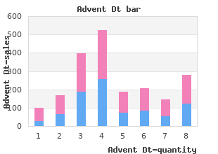 quality advent dt 457mg