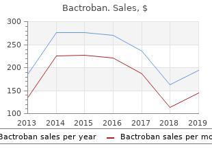 discount 5 gm bactroban