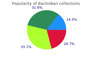 discount 5 gm bactroban fast delivery