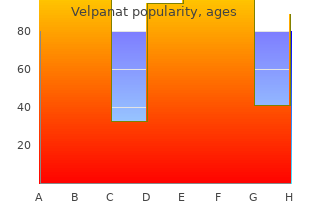 generic 100mg velpanat mastercard