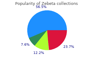 zebeta 5mg lowest price