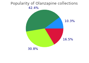 cheap 10 mg olanzapine visa