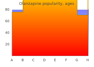 buy discount olanzapine 10 mg