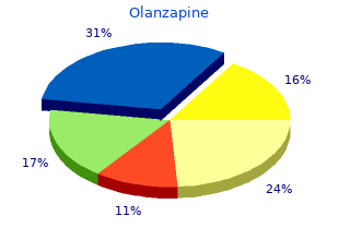 cheap 7.5mg olanzapine with mastercard