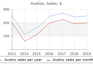 buy 400 mg avelox with amex