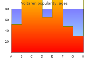 cheap voltaren 50mg without a prescription