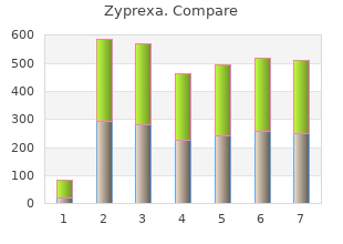 buy zyprexa 2.5 mg