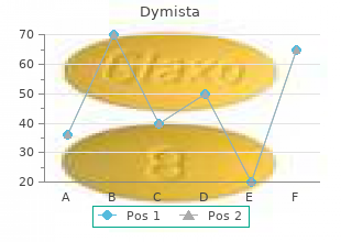 order dymista 140/50 mcg mastercard