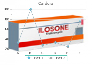 discount cardura 2mg line