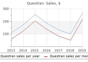 purchase questran 4gm