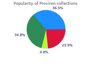 buy generic proviron 25mg